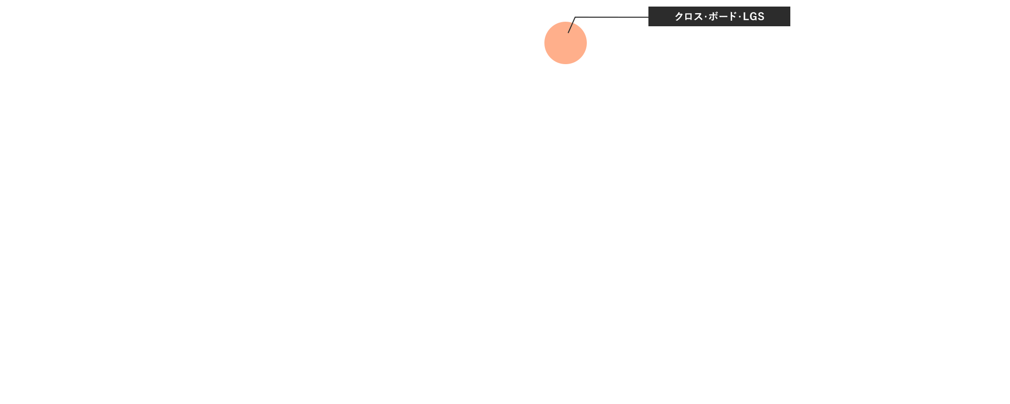 block_01_on_02