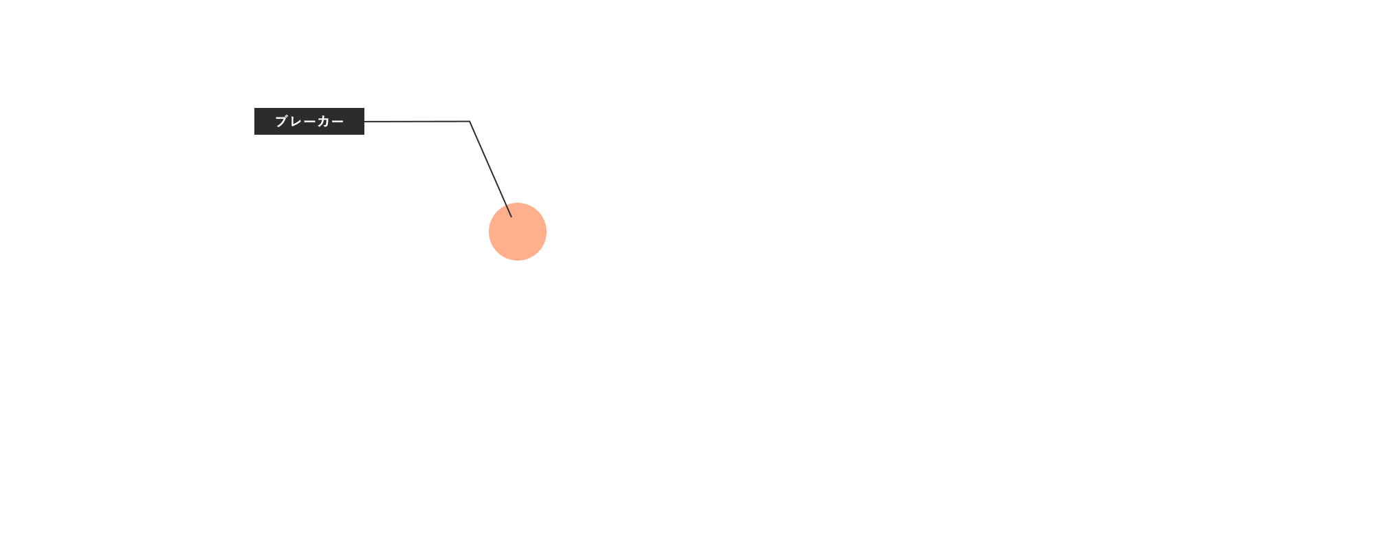 block_01_on_03