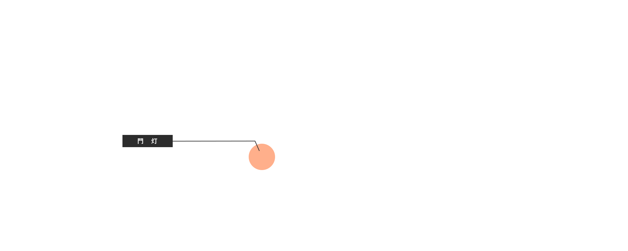 block_01_on_05