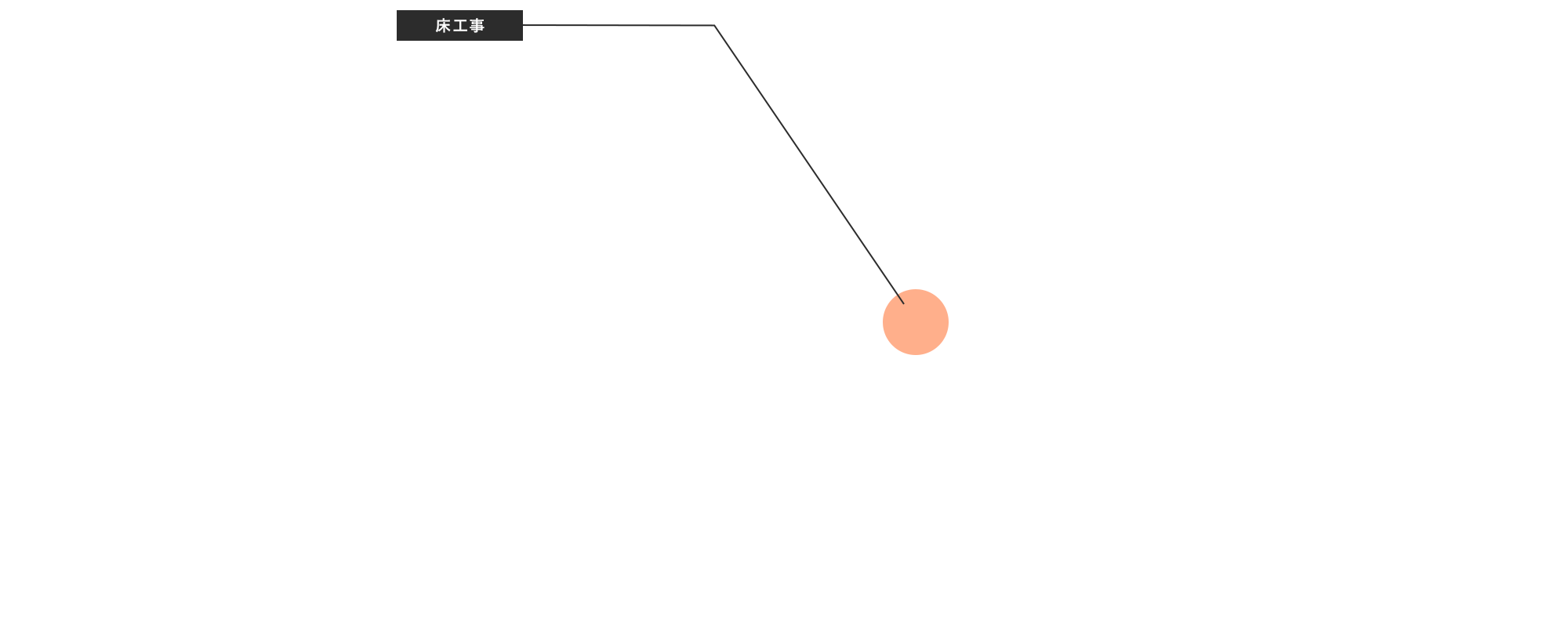 block_01_on_08